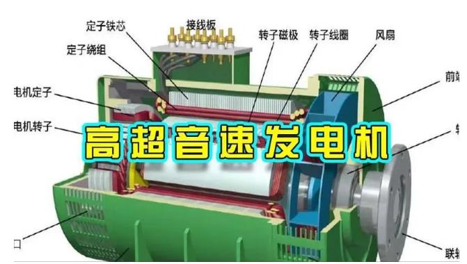 南县颠覆你对发电方式的认知！中国革命性发电机公开揭秘 